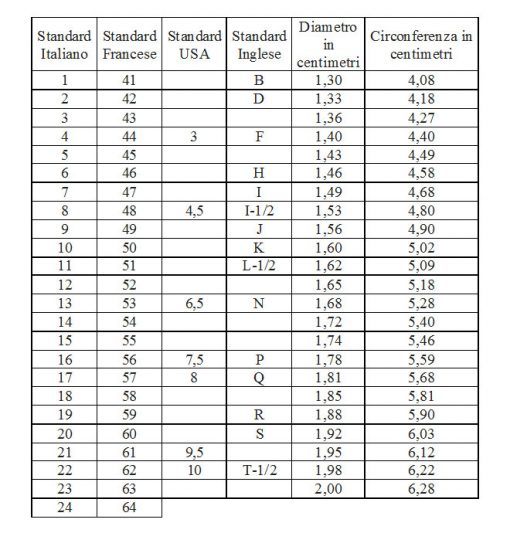 FRANCOBOLLI VERSATILI CON Punzone Lettera Per Lavorazione Metallo E - Foto 9